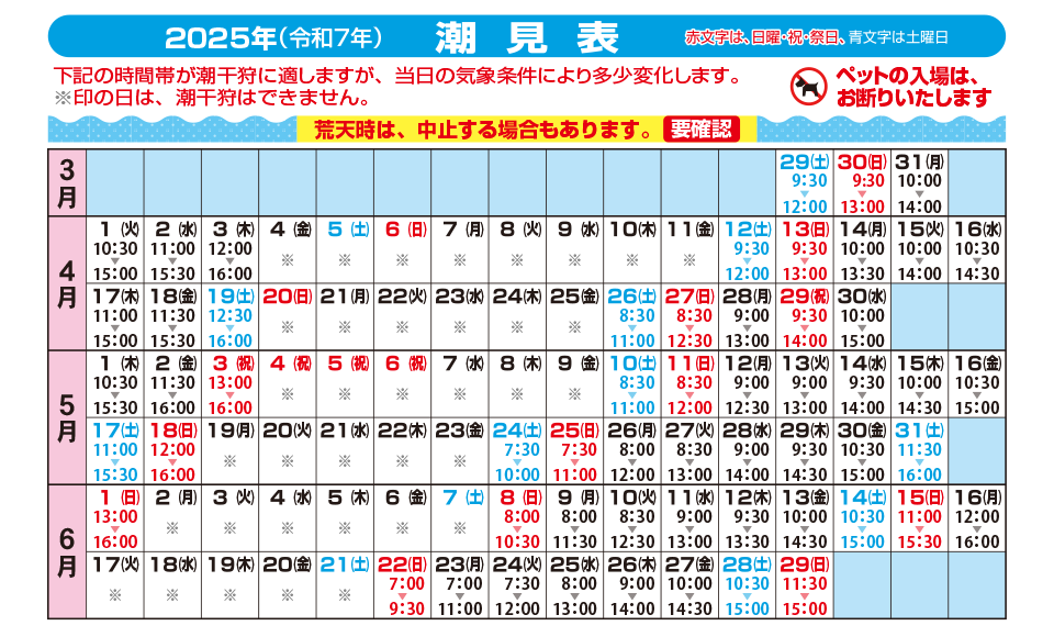 潮見表